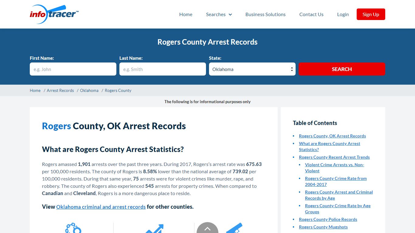Rogers County, OK Arrests, Mugshots & Jail Records ...